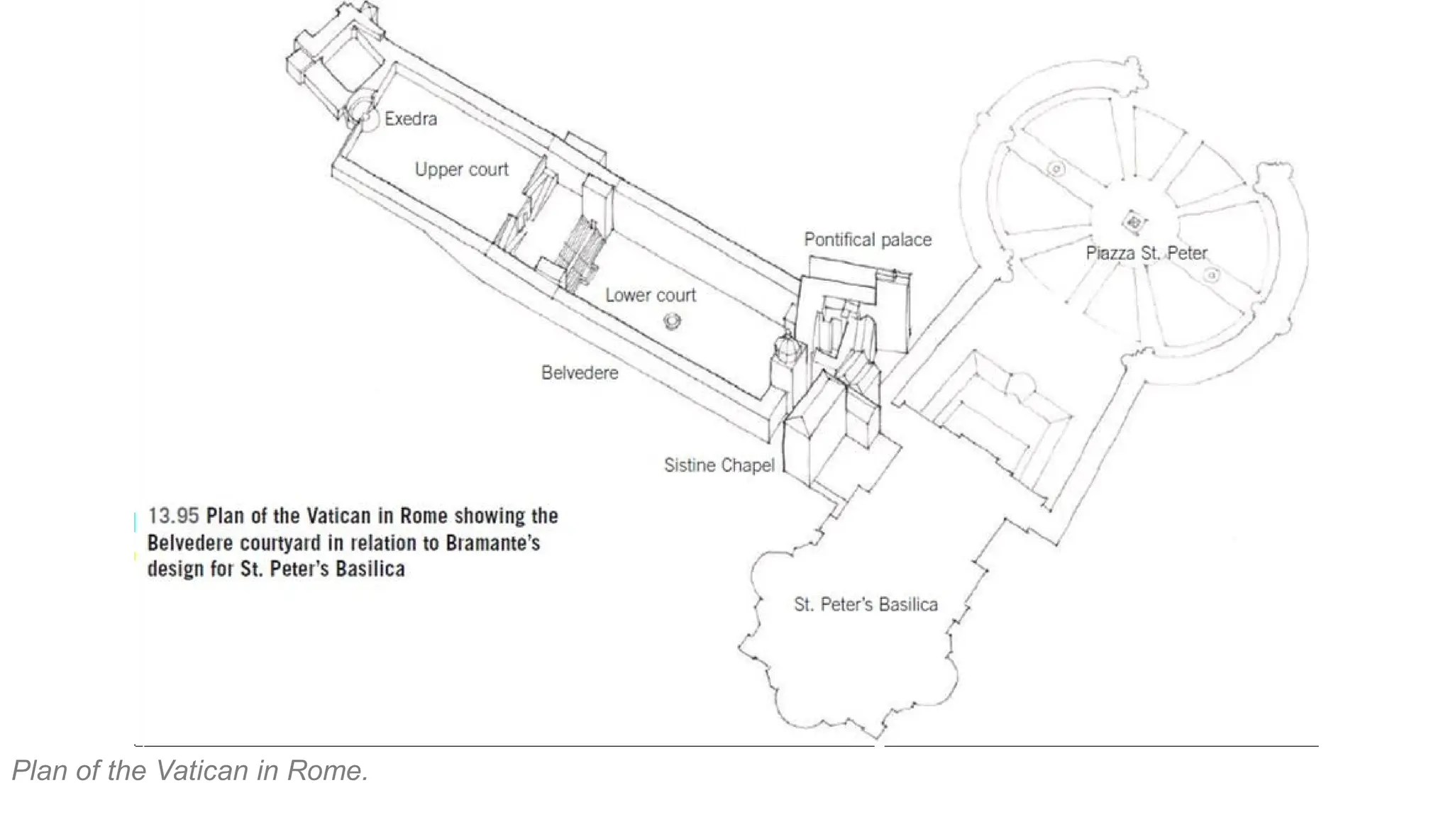 Plan of the Vatican in Rome.
 