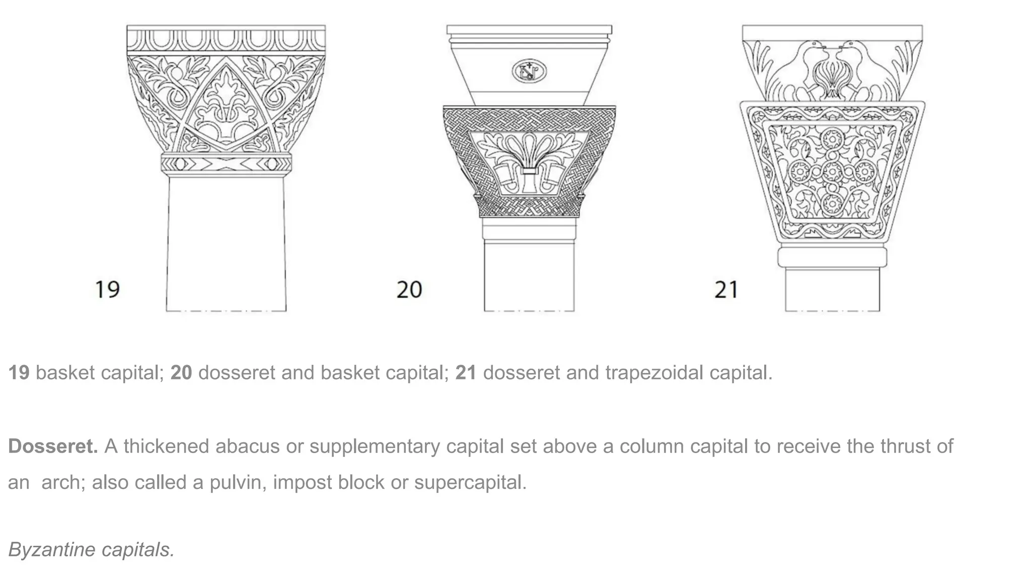 19 basket capital; 20 dosseret and basket capital; 21 dosseret and trapezoidal capital.
Dosseret. A thickened abacus or supplementary capital set above a column capital to receive the thrust of
an arch; also called a pulvin, impost block or supercapital.
Byzantine capitals.
 