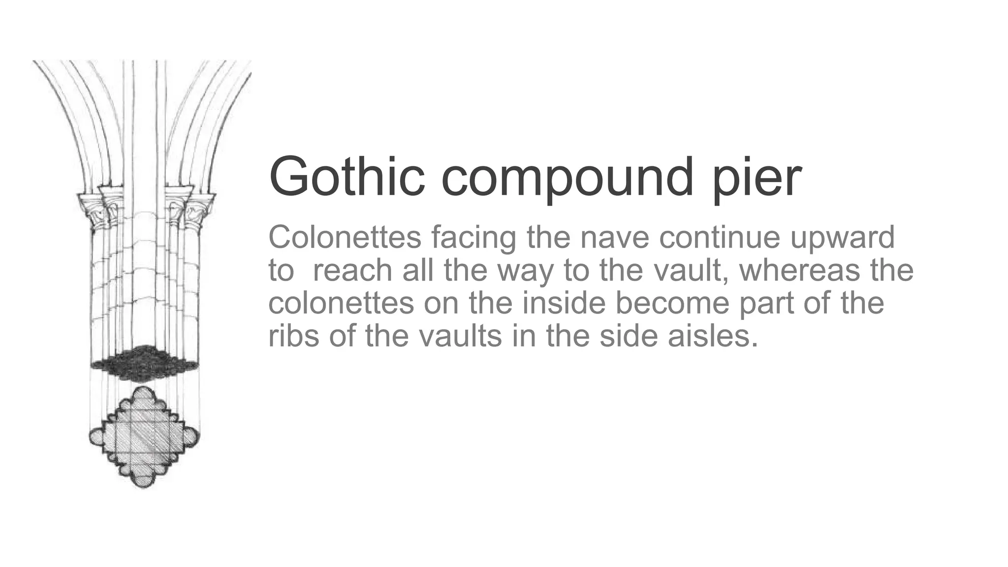 Gothic compound pier
Colonettes facing the nave continue upward
to reach all the way to the vault, whereas the
colonettes on the inside become part of the
ribs of the vaults in the side aisles.
 
