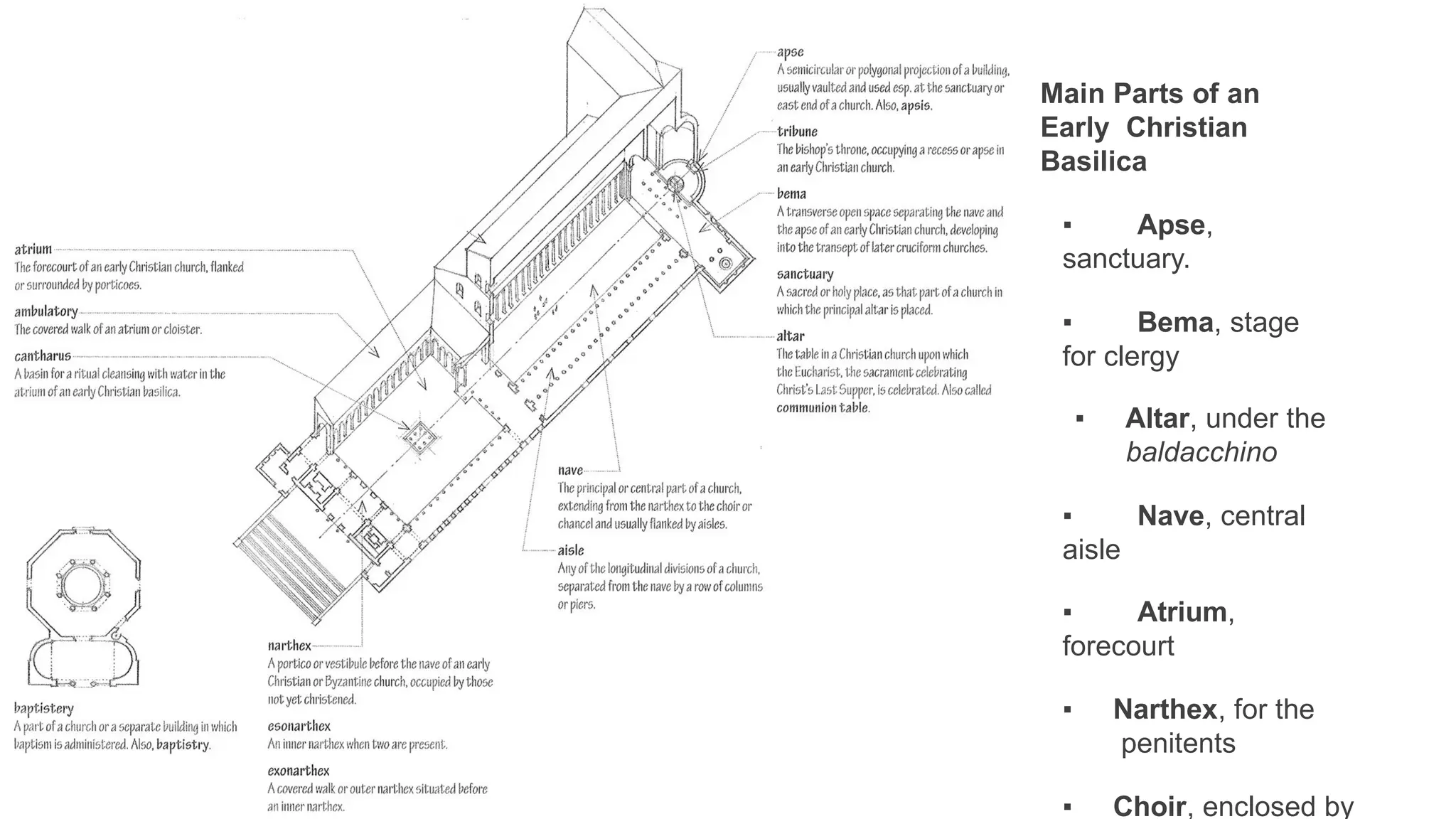 Main Parts of an
Early Christian
Basilica
▪ Apse,
sanctuary.
▪ Bema, stage
for clergy
▪ Altar, under the
baldacchino
▪ Nave, central
aisle
▪ Atrium,
forecourt
▪ Narthex, for the
penitents
▪ Choir, enclosed by
 
