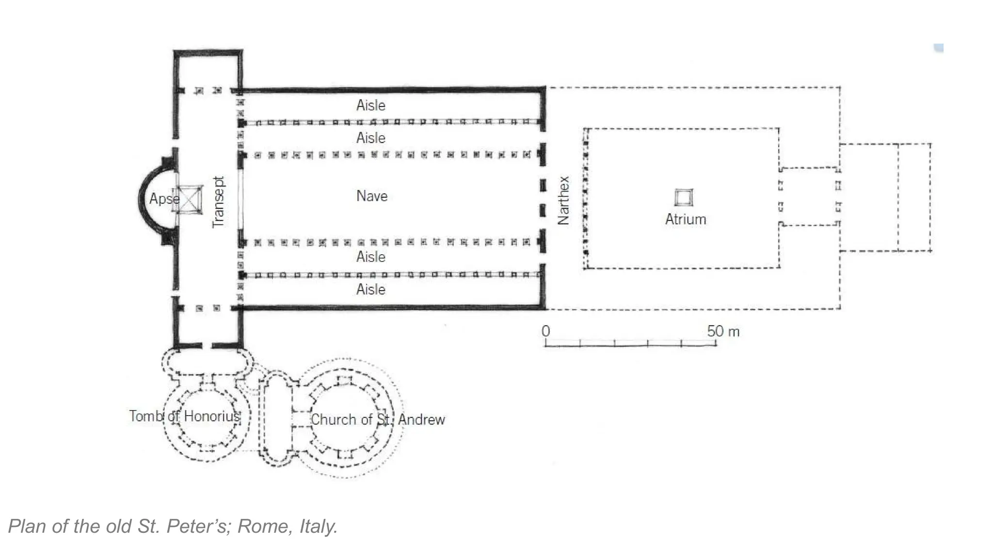 Plan of the old St. Peter’s; Rome, Italy.
 
