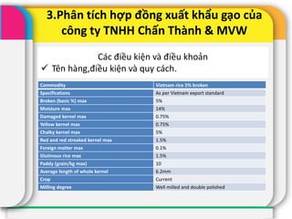 3.Phân tích hợp đồng xuất khẩu gạo của
công ty TNHH Chấn Thành & MVW
Commodity Vietnam rice 5% broken
Specifications As per Vietnam export standard
Broken (basic %) max 5%
Moisture max 14%
Damaged kernel max 0.75%
Yellow kernel max 0.75%
Chalky kernel max 5%
Red and red streaked kernel max 1.5%
Foreign matter max 0.1%
Glutinous rice max 1.5%
Paddy (grain/kg max) 10
Average length of whole kernel 6.2mm
Crop Current
Milling degree Well milled and double polished
Các điều kiện và điều khoản
 Tên hàng,điều kiện và quy cách.
 