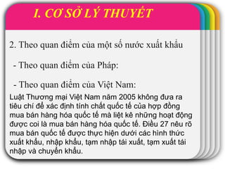 2. Theo quan điểm của một số nước xuất khẩu
I. CƠ SỞ LÝ THUYẾT
- Theo quan điểm của Pháp:
- Theo quan điểm của Việt Nam:
Luật Thương mại Việt Nam năm 2005 không đưa ra
tiêu chí để xác định tính chất quốc tế của hợp đồng
mua bán hàng hóa quốc tế mà liệt kê những hoạt động
được coi là mua bán hàng hóa quốc tế. Điều 27 nêu rõ
mua bán quốc tế được thực hiện dưới các hình thức
xuất khẩu, nhập khẩu, tạm nhập tái xuất, tạm xuất tái
nhập và chuyển khẩu.
 