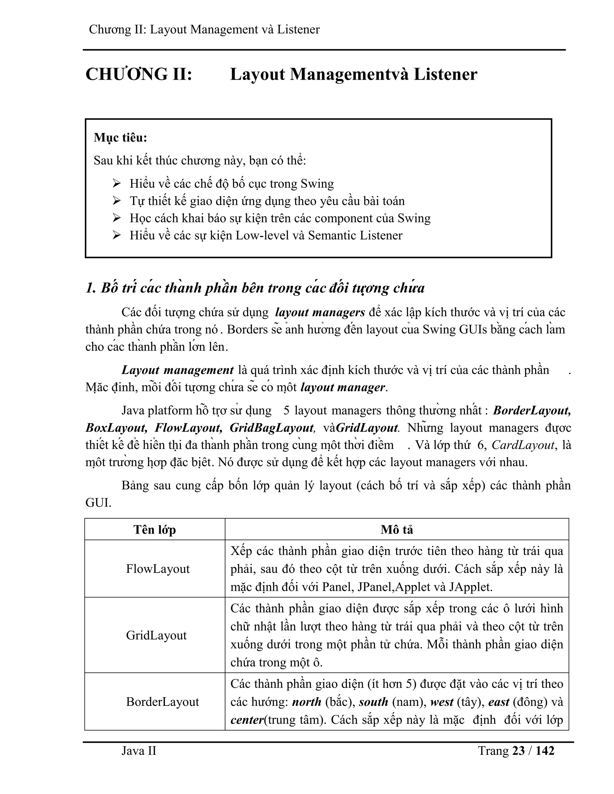 Java II Trang 23 / 142
Chƣơng II: Layout Management và Listener
CHƢƠNG II: Layout Managementvà Listener
1. Bố trí cá c thà nh phầ n bên trong cá c đố i tượ ng chứ a
Các đối tƣợng chứa sử dụng layout managers để xác lập kích thƣớc và vị trí của các
thành phần chứa trong nó . Borders sẽ ả nh hƣở ng đế n layout củ a Swing GUIs bằ ng cá ch là m
cho cá c thà nh phầ n lớ n lên.
Layout management là quá trình xác định kích thƣớc và vị trí của các thành phần .
Mặ c định, mỗ i đố i tƣợ ng chƣ́ a sẽ có mộ t layout manager.
Java platform hỗ trợ sƣ̉ dụ ng 5 layout managers thông thƣờ ng nhấ t : BorderLayout,
BoxLayout, FlowLayout, GridBagLayout, vàGridLayout. Nhƣ̃ ng layout managers đƣợ c
thiế t kế để hiể n thị đa thà nh phầ n trong cù ng mộ t thờ i điể m . Và lớp thứ 6, CardLayout, là
mộ t trƣờ ng hợ p đặ c biệ t. Nó đƣợc sử dụng để kết hợp các layout managers với nhau.
Bảng sau cung cấp bốn lớp quản lý layout (cách bố trí và sắp xếp) các thành phần
GUI.
Tên lớp Mô tả
FlowLayout
Xếp các thành phần giao diện trƣớc tiên theo hàng từ trái qua
phải, sau đó theo cột từ trên xuống dƣới. Cách sắp xếp này là
mặc định đối với Panel, JPanel,Applet và JApplet.
GridLayout
Các thành phần giao diện đƣợc sắp xếp trong các ô lƣới hình
chữ nhật lần lƣợt theo hàng từ trái qua phải và theo cột từ trên
xuống dƣới trong một phần tử chứa. Mỗi thành phần giao diện
chứa trong một ô.
BorderLayout
Các thành phần giao diện (ít hơn 5) đƣợc đặt vào các vị trí theo
các hƣớng: north (bắc), south (nam), west (tây), east (đông) và
center(trung tâm). Cách sắp xếp này là mặc định đối với lớp
Mục tiêu:
Sau khi kết thúc chƣơng này, bạn có thể:
 Hiểu về các chế độ bố cục trong Swing
 Tự thiết kế giao diện ứng dụng theo yêu cầu bài toán
 Học cách khai báo sự kiện trên các component của Swing
 Hiểu về các sự kiện Low-level và Semantic Listener
 