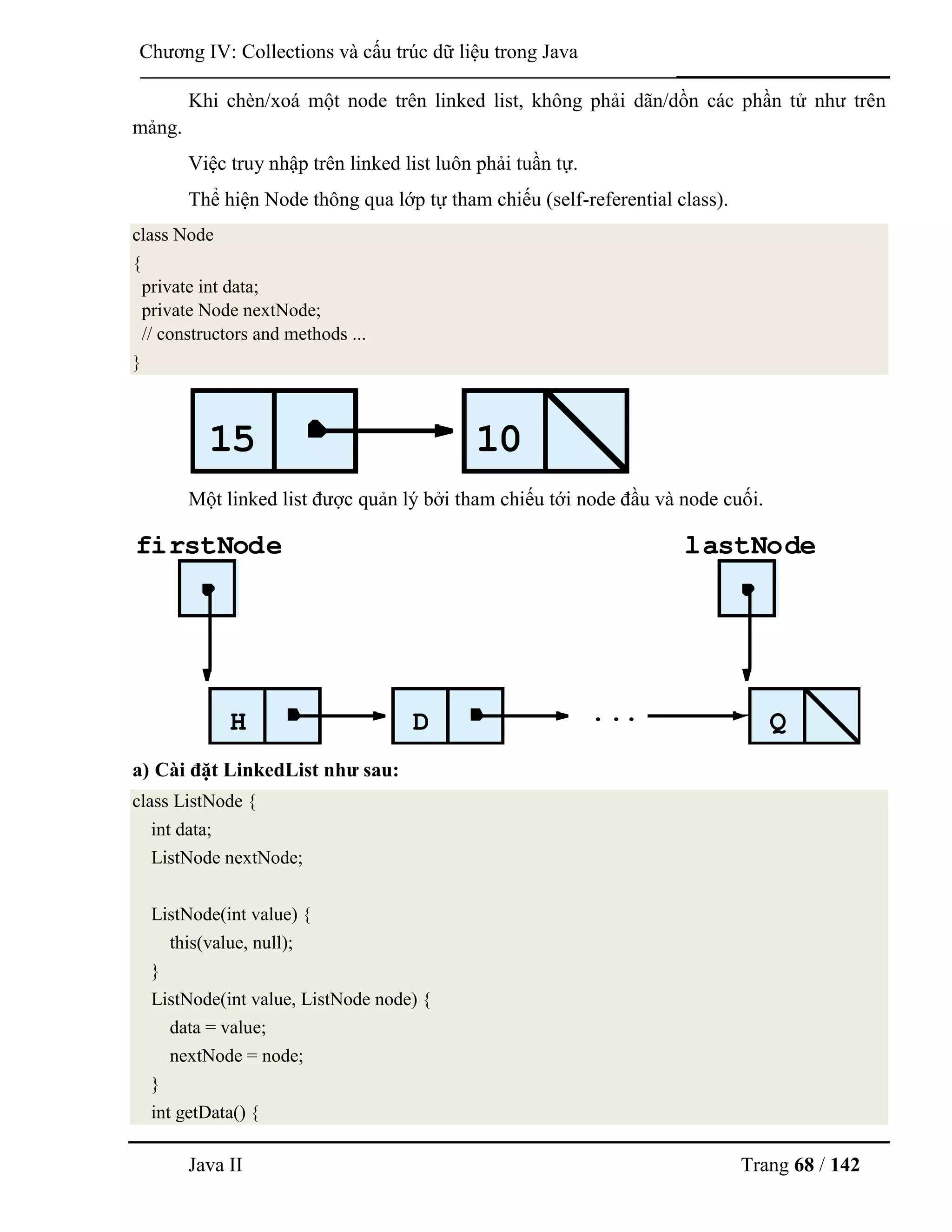 Java II Trang 68 / 142
Chƣơng IV: Collections và cấu trúc dữ liệu trong Java
Khi chèn/xoá một node trên linked list, không phải dãn/dồn các phần tử nhƣ trên
mảng.
Việc truy nhập trên linked list luôn phải tuần tự.
Thể hiện Node thông qua lớp tự tham chiếu (self-referential class).
class Node
{
private int data;
private Node nextNode;
// constructors and methods ...
}
Một linked list đƣợc quản lý bởi tham chiếu tới node đầu và node cuối.
a) Cài đặt LinkedList nhƣ sau:
class ListNode {
int data;
ListNode nextNode;
ListNode(int value) {
this(value, null);
}
ListNode(int value, ListNode node) {
data = value;
nextNode = node;
}
int getData() {
15 10
H D Q
firstNode lastNode
...
 