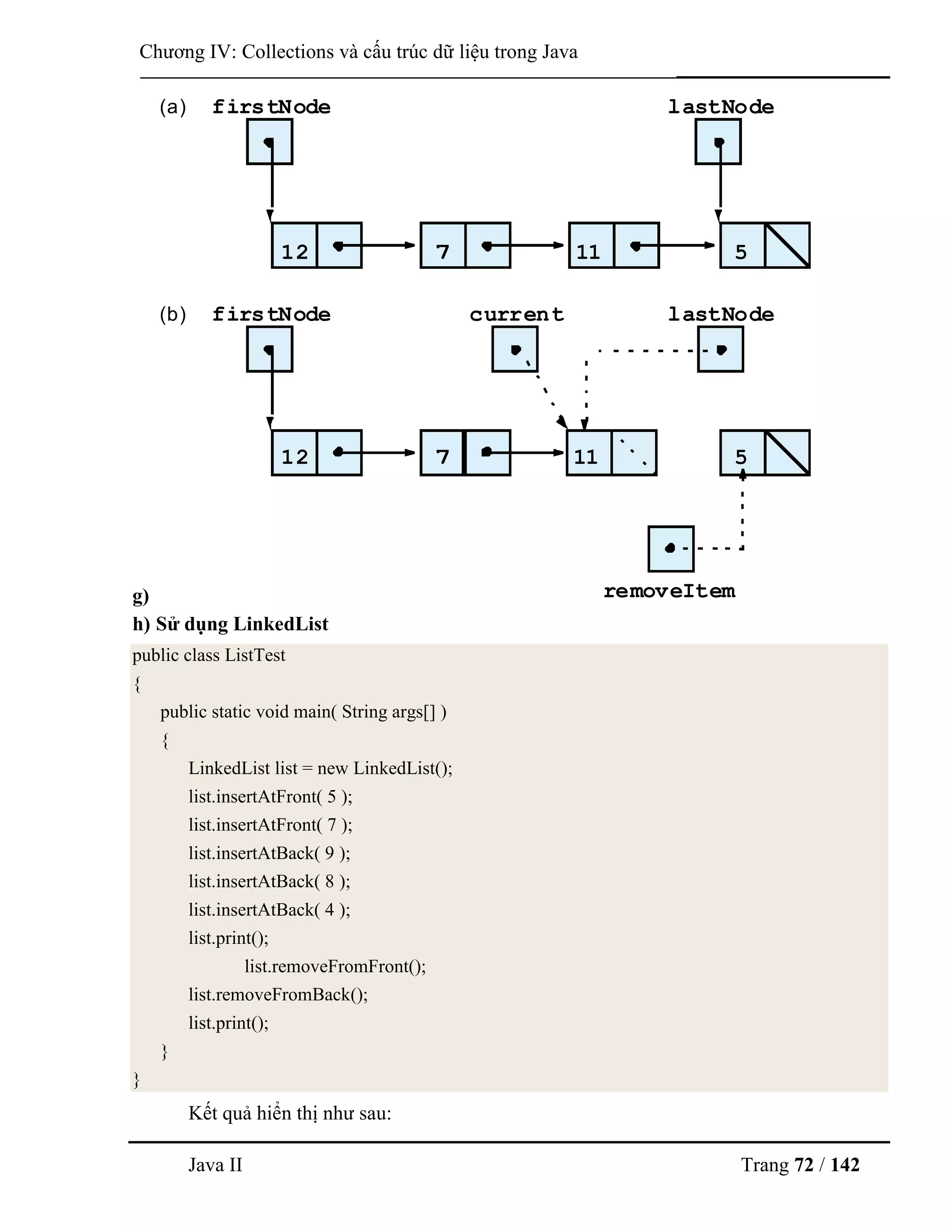 Java II Trang 72 / 142
Chƣơng IV: Collections và cấu trúc dữ liệu trong Java
g)
h) Sử dụng LinkedList
public class ListTest
{
public static void main( String args[] )
{
LinkedList list = new LinkedList();
list.insertAtFront( 5 );
list.insertAtFront( 7 );
list.insertAtBack( 9 );
list.insertAtBack( 8 );
list.insertAtBack( 4 );
list.print();
list.removeFromFront();
list.removeFromBack();
list.print();
}
}
Kết quả hiển thị nhƣ sau:
5
5
117
7
12
12
firstNode lastNode(a)
firstNode lastNode(b)
removeItem
current
11
 