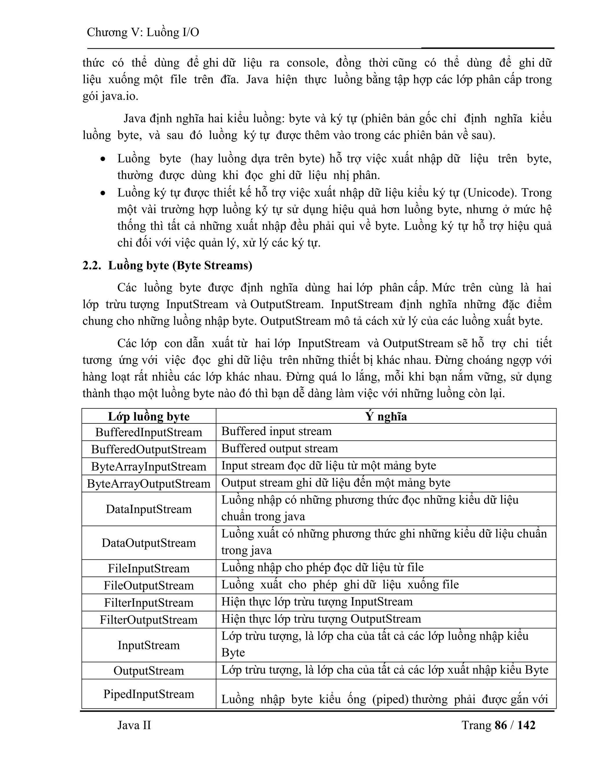 Java II Trang 86 / 142
Chƣơng V: Luồng I/O
thức có thể dùng để ghi dữ liệu ra console, đồng thời cũng có thể dùng để ghi dữ
liệu xuống một file trên đĩa. Java hiện thực luồng bằng tập hợp các lớp phân cấp trong
gói java.io.
Java định nghĩa hai kiểu luồng: byte và ký tự (phiên bản gốc chỉ định nghĩa kiểu
luồng byte, và sau đó luồng ký tự đƣợc thêm vào trong các phiên bản về sau).
 Luồng byte (hay luồng dựa trên byte) hỗ trợ việc xuất nhập dữ liệu trên byte,
thƣờng đƣợc dùng khi đọc ghi dữ liệu nhị phân.
 Luồng ký tự đƣợc thiết kế hỗ trợ việc xuất nhập dữ liệu kiểu ký tự (Unicode). Trong
một vài trƣờng hợp luồng ký tự sử dụng hiệu quả hơn luồng byte, nhƣng ở mức hệ
thống thì tất cả những xuất nhập đều phải qui về byte. Luồng ký tự hỗ trợ hiệu quả
chỉ đối với việc quản lý, xử lý các ký tự.
2.2. Luồng byte (Byte Streams)
Các luồng byte đƣợc định nghĩa dùng hai lớp phân cấp. Mức trên cùng là hai
lớp trừu tƣợng InputStream và OutputStream. InputStream định nghĩa những đặc điểm
chung cho những luồng nhập byte. OutputStream mô tả cách xử lý của các luồng xuất byte.
Các lớp con dẫn xuất từ hai lớp InputStream và OutputStream sẽ hỗ trợ chi tiết
tƣơng ứng với việc đọc ghi dữ liệu trên những thiết bị khác nhau. Đừng choáng ngợp với
hàng loạt rất nhiều các lớp khác nhau. Đừng quá lo lắng, mỗi khi bạn nắm vững, sử dụng
thành thạo một luồng byte nào đó thì bạn dễ dàng làm việc với những luồng còn lại.
Lớp luồng byte Ý nghĩa
BufferedInputStream Buffered input stream
BufferedOutputStream Buffered output stream
ByteArrayInputStream Input stream đọc dữ liệu từ một mảng byte
ByteArrayOutputStream Output stream ghi dữ liệu đến một mảng byte
DataInputStream
Luồng nhập có những phƣơng thức đọc những kiểu dữ liệu
chuẩn trong java
DataOutputStream
Luồng xuất có những phƣơng thức ghi những kiểu dữ liệu chuẩn
trong java
FileInputStream Luồng nhập cho phép đọc dữ liệu từ file
FileOutputStream Luồng xuất cho phép ghi dữ liệu xuống file
FilterInputStream Hiện thực lớp trừu tƣợng InputStream
FilterOutputStream Hiện thực lớp trừu tƣợng OutputStream
InputStream
Lớp trừu tƣợng, là lớp cha của tất cả các lớp luồng nhập kiểu
Byte
OutputStream Lớp trừu tƣợng, là lớp cha của tất cả các lớp xuất nhập kiểu Byte
PipedInputStream Luồng nhập byte kiểu ống (piped) thƣờng phải đƣợc gắn với
 