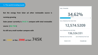 But the energy from Solar ad other reviewable source is
nonstop growing
Solar power currently is 34.62 % compare with total renewable
source (36k TWh)
Its still very small number compare with
Oil : 136K or Gas : 394K or Coal : 745K
5. The world trending (cont)
 