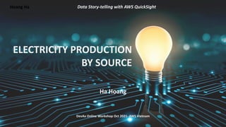 Hoang Ha
ELECTRICITY PRODUCTION
BY SOURCE
Ha Hoang
Data Story-telling with AWS QuickSight
DevAx Online Workshop Oct 2021- AWS Vietnam
 