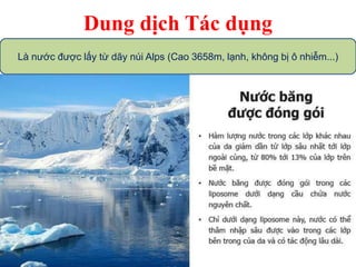 Dung dịch Tác dụng
Là nước được lấy từ dãy núi Alps (Cao 3658m, lạnh, không bị ô nhiễm...)
 
