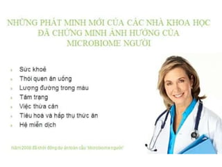 Hoang linh   skincare