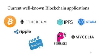Current well-known Blockchain applications
23
 