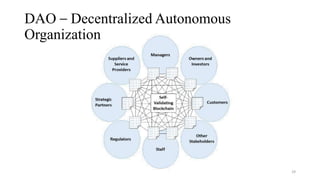DAO – Decentralized Autonomous
Organization
29
 