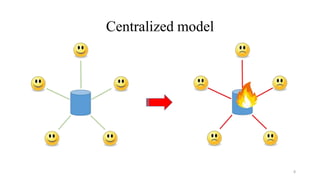 Centralized model
8
 