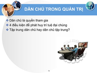 Hoang Van Hai_Bai giang Ra quyet dinh quan tri.ppt