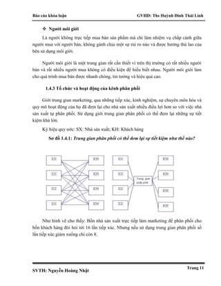 Báo cáo khóa luận GVHD: Ths Huỳnh Đinh Thái Linh
SVTH: Nguyễn Hoàng Nhật
Trang 11
 Người môi giới
Là người không trực tiếp mua bán sản phẩm mà chỉ làm nhiệm vụ chắp cánh giữa
người mua với người bán, không gánh chịu một sự rủi ro nào và được hưởng thù lao của
bên sử dụng môi giới.
Người môi giới là một trung gian rất cần thiết vì trên thị trường có rất nhiều người
bán và rất nhiều người mua không có điều kiện để hiểu biết nhau. Người môi giới làm
cho quá trình mua bán được nhanh chóng, tin tưởng và hiệu quả cao.
1.4.3 Tổ chức và hoạt động của kênh phân phối
Giới trung gian marketing, qua những tiếp xúc, kinh nghiệm, sự chuyên môn hóa và
quy mô hoạt động của họ đã đem lại cho nhà sản xuất nhiều điều lợi hơn so với việc nhà
sản xuất tự phân phối. Sử dụng giới trung gian phân phối có thể đem lại những sự tiết
kiệm khá lớn.
Ký hiệu quy ước: SX: Nhà sản xuất; KH: Khách hàng
Sơ đồ 1.4.1: Trung gian phân phối có thể đem lại sự tiết kiệm như thế nào?
Như hình vẽ cho thấy: Bốn nhà sản xuất trực tiếp làm marketing để phân phối cho
bốn khách hàng đòi hỏi tới 16 lần tiếp xúc. Nhưng nếu sử dụng trung gian phân phối số
lần tiếp xúc giảm xuống chỉ còn 8.
 