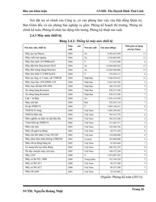 Báo cáo khóa luận GVHD: Ths Huỳnh Đinh Thái Linh
SVTH: Nguyễn Hoàng Nhật
Trang 26
Nơi đặt trụ sở chính của Công ty, có văn phòng làm việc của Hội đồng Quản trị,
Ban Giám đốc và các phòng ban nghiệp vụ gồm: Phòng kế hoạch thị trường, Phòng tài
chính kế toán, Phòng tổ chức lao động tiền lương, Phòng kỹ thuật sản xuất.
2.4.3 Máy móc thiết bị
Bảng 2.4.2: Thống kê máy móc thiết bị
Tên máy móc, thiết bị
Năm sản
xuất
Nơi sản xuất Giá mua (đồng)
Thời gian sử dụng
còn lại (Năm)
Máy tạo sợi Starex 2004 Áo 9.493.627.699 13
Máy cuốn sợi ngang 2004 Áo 2.936.005.605 13
Máy làm lạnh 165.000kcal/h 2004 Ý 773.473.900 6
Máy dệt tròn Stacoloom SL61 2004 Áo 12.604.060.262 13
Máy đùn tráng màng Stacotec 2004 Áo 12.445.964.006 13
Máy làm lạnh 112.000 kcal/h 2004 Ý 576.930.111 6
Máy tạo ống, in 3 màu, cắt 15MCB 2004 Nhật Bản 7.440.918.421 13
Máy may bao 12N-DSM-11N 2004 Nhật bản 2.663.169.786 5
Máy may để bàn DN-2HS 2004 Nhật Bản 100.135.285 5
Xe nâng hàng Komatsu 2004 Nhật Bản 820.515.588 7
Xe nâng hàng Komatsu 2004 Nhật Bản 820.515.588 7
Cáp + tủ điện 2004 Áo 1.476.114.399 7
Máy nén khí 2004 Đức 292.563.110 7
ổn áp 450KVA 2004 Ý 1.095.166.671 8
Thiết bị lò nung 2004 Việt Nam 1.985.299.492 7
Thiết bị hầm sấy 2004 Việt Nam 765.413.378 6
Máy nghiền sa luân và cấp liệu đĩa 2004 Việt Nam 502.253.280 4
Trạm biến áp 560KVA 2004 Việt Nam 211.603.577 5
Máy cán mịn 2003 Việt Nam 182.360.766 8
Máy cắt gạch tự động 2003 Việt Nam 28.571.429 6
Máy nén khí nhào 2 trục NL520 2002 Việt nam 134.500.000 6
Máy nhào đùn chân không CMK502 2002 Ucraina 545.000.000 6
Máy cắt tự động băng tải 2002 Việt Nam 41.854.440 7
Lò nung liên tục kiểu đứng 2005 Việt Nam 408.701.535 8
Hệ dây chuyền máy cán mịn 2005 Việt Nam 144.372.294 9
Máy LG4 2000 Ý 1.053.007.285 5
Máy xẻ đá JYL 1800 2000 Trung Quốc 352.744.330 5
Máy xẻ SG số 1 2000 Việt Nam 99.357.200 5
Máy xẻ SG số 2 2000 Việt Nam 99.357.200 5
Máy cắt cạnh 2003 Việt Nam 32.525.082 5
(Nguồn: Phòng kế toán (2011))
 