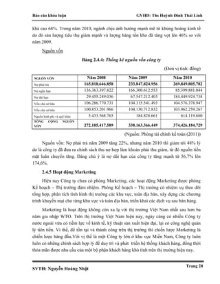Báo cáo khóa luận GVHD: Ths Huỳnh Đinh Thái Linh
SVTH: Nguyễn Hoàng Nhật
Trang 28
khá cao 68%. Trong năm 2010, ngành chịu ảnh hưởng mạnh mẽ từ khủng hoảng kinh tế
do đó sản lượng tiêu thụ giảm mạnh và lượng hàng tồn kho đã tăng vọt lên 46% so với
năm 2009.
Nguồn vốn
Bảng 2.4.4: Thống kê nguồn vốn công ty
(Đơn vị tính: đồng)
NGUỒN VỐN Năm 2008 Năm 2009 Năm 2010
Nợ phải trả 165.818.646.858 233.847.824.956 269.849.805.782
Nợ ngắn hạn 136.363.397.822 166.300.612.553 85.399.881.044
Nợ dài hạn 29.455.249.036 67.547.212.403 184.449.924.738
Vốn chủ sở hữu 106.286.770.731 104.315.541.493 104.576.378.947
Vốn chủ sở hữu 100.853.201.966 104.130.712.832 103.962.259.267
Nguồn kinh phí và quỹ khác 5.433.568.765 184.828.661 614.119.680
TỔNG CỘNG NGUỒN
VỐN 272.105.417.589 338.163.366.449 374.426.184.729
(Nguồn: Phòng tài chính kế toán (2011))
Nguốn vốn: Nợ phải trả năm 2009 tăng 22%, nhưng năm 2010 thì giảm tới 48% lý
do là công ty đã đưa ra chính sách thu nợ hợp làm khoản phải thu giảm, từ đó nguồn tiền
mặt luân chuyển tăng. Đáng chú ý là nợ dài hạn của công ty tăng mạnh từ 56,7% lên
174,6%.
2.4.5 Hoạt động Marketing
Hiện nay Công ty chưa có phòng Marketing, các hoạt động Marketing được phòng
Kế hoạch – Thị trường đảm nhiệm. Phòng Kế hoạch – Thị trường có nhiệm vụ theo dõi
tổng hợp, phân tích tình hình thị trường các khu vực, toàn địa bàn, xây dựng các chương
trình khuyến mại cho từng khu vực và toàn địa bàn, triển khai các dịch vụ sau bán hàng.
Marketing là hoạt động không còn xa lạ với thị trường Việt Nam nhất sau hơn ba
năm gia nhập WTO. Trên thị trường Việt Nam hiện nay, ngày càng có nhiều Công ty
nước ngoài vừa có tiềm lực về kinh tế, kỹ thuật sản xuất hiện đại, lại có công nghệ quản
lý tiên tiến. Vì thế, để tồn tại và thành công trên thị trường thì chiến lược Marketing là
chiến lược hàng đầu.Với vị thế là một Công ty lớn ở khu vực Miền Nam, Công ty luôn
luôn có những chính sách hợp lý để duy trì và phát triển hệ thống khách hàng, đồng thời
thỏa mãn được nhu cầu của một bộ phận khách hàng khó tính trên thị trường hiện nay.
 
