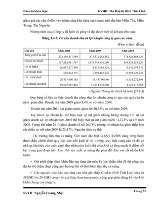 Báo cáo khóa luận GVHD: Ths Huỳnh Đinh Thái Linh
SVTH: Nguyễn Hoàng Nhật
Trang 32
giảm giá các yếu tố đầu vào nhằm tăng khả năng cạch tranh trên địa bàn Miền Tây, Miền
Trung, Tây Nguyên.
Những năm qua, Công ty đã luôn cố gắng và đạt được một số kết quả như sau:
Bảng 2.4.5: Cơ cấu doanh thu và lợi nhuận công ty qua các năm
(Đơn vị tính: đồng)
Chỉ tiêu Năm 2008 Năm 2009 Năm 2010
Tổng giá trị tài sản
272.105.417.589 373.532.282.582 374.426.184.729
Doanh thu thuần
1.137.282.961.787 1.078.748.910.000 858.828.281.329
LN từ hđkd 26.087.277.390 8.535.062.529 -5.042.697.730
Lợi nhuận khác 630.322.775 1.595.450.026 16.593.929.928
LN trước thuế
26.717.600.165 15.437.000.00 11.551.232.198
Lợi nhuận sau thuế 19.642.307.484 11.114.938.000 8.026.813.963
(Nguồn: Phòng tài chính kế toán (2011))
Qua bảng số liệu ta thấy doanh thu cũng như lợi nhuận công ty qua các quý của ba
năm giảm dần: Doanh thu năm 2009 giảm 5,4% so với năm 2008.
Doanh thu năm 2010 sụt giảm mạnh, giảm tới 20,38% so với năm 2009.
Tuy nhiên lợi nhuận lại thể hiện một sự sụt giảm không tương đương với sự sụt
giảm doanh số: lợi nhuận năm 2009 thể hiện một sự sụt giảm mạnh : 42,22% so với năm
2008. Trong khi năm 2010 giảm doanh số tới 20,38% nhưng lợi nhuận lại giảm thấp hơn
rất nhiều so với năm 2009 là 25,17%. Nguyên nhân cụ thể:
Thị trường tiêu thụ xi măng Việt nam đặc biệt là Quý 4/2008 đang từng bước
được điều chỉnh theo quy luật của nền kinh tế thị trường ,quy luật cung-cầu và đã có
những dấu hiệu của cuộc ganh đua nhằm tìm kiếm thị phần.Giá cả tăng mạnh là điểm nổi
bật trong giai đoạn này. Các nhà sản xuất xi măng thì phải đối đầu với rất nhiều khó
khăn:
+ Giá phôi thép nhập khẩu liên tục tăng đạt mức kỷ lục khiến tiến độ thi công các
dự án lớn chậm chạp cũng ảnh hưởng lớn tới tình hình tiêu thụ xi măng.
+ Các nguyên liệu đầu vào tăng cao như giá nhập Clinker (Fob Thái Lan) tăng từ
28USD lên 29 USD cộng với giá điện, than trong nước cũng góp phần đáng kể vào khó
khăn chung của công ty.
 