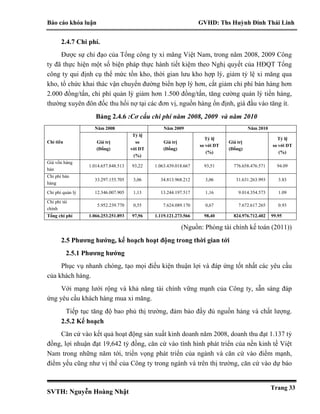 Báo cáo khóa luận GVHD: Ths Huỳnh Đinh Thái Linh
SVTH: Nguyễn Hoàng Nhật
Trang 33
2.4.7 Chi phí.
Được sự chỉ đạo của Tổng công ty xi măng Việt Nam, trong năm 2008, 2009 Công
ty đã thực hiện một số biện pháp thực hành tiết kiệm theo Nghị quyết của HĐQT Tổng
công ty qui định cụ thể mức tồn kho, thời gian lưu kho hợp lý, giảm tỷ lệ xi măng qua
kho, tổ chức khai thác vận chuyển đường biển hợp lý hơn, cắt giảm chi phí bán hàng hơn
2.000 đồng/tấn, chi phí quản lý giảm hơn 1.500 đồng/tấn, tăng cường quản lý tiền hàng,
thường xuyên đôn đốc thu hồi nợ tại các đơn vị, nguồn hàng ổn định, giá đầu vào tăng ít.
Bảng 2.4.6 :Cơ cấu chi phí năm 2008, 2009 và năm 2010
Chỉ tiêu
Năm 2008 Năm 2009 Năm 2010
Giá trị
(Đồng)
Tỷ lệ
so
với DT
(%)
Giá trị
(Đồng)
Tỷ lệ
so với DT
(%)
Giá trị
(Đồng)
Tỷ lệ
so với DT
(%)
Giá vốn hàng
bán
1.014.657.848.513 93,22 1.063.439.018.667 93,51 776.658.476.571 94.09
Chi phí bán
hàng
33.297.155.705 3,06 34.813.968.212 3,06 31.631.263.993 3.83
Chi phí quản lý 12.346.007.905 1,13 13.244.197.517 1,16 9.014.354.573 1.09
Chi phí tài
chính
5.952.239.770 0,55 7.624.089.170 0,67 7.672.617.265 0.93
Tổng chi phí 1.066.253.251.893 97,96 1.119.121.273.566 98,40 824.976.712.402 99.95
(Nguồn: Phòng tài chính kế toán (2011))
2.5 Phương hướng, kế hoạch hoạt động trong thời gian tới
2.5.1 Phương hướng
Phục vụ nhanh chóng, tạo mọi điều kiện thuận lợi và đáp ứng tốt nhất các yêu cầu
của khách hàng.
Với mạng lưới rộng và khả năng tài chính vững mạnh của Công ty, sẵn sàng đáp
ứng yêu cầu khách hàng mua xi măng.
Tiếp tục tăng độ bao phủ thị trường, đảm bảo đầy đủ nguồn hàng và chất lượng.
2.5.2 Kế hoạch
Căn cứ vào kết quả hoạt động sản xuất kinh doanh năm 2008, doanh thu đạt 1.137 tỷ
đồng, lợi nhuận đạt 19,642 tỷ đồng, căn cứ vào tình hình phát triển của nền kinh tế Việt
Nam trong những năm tới, triển vọng phát triển của ngành và căn cứ vào điểm mạnh,
điểm yếu cũng như vị thế của Công ty trong ngành và trên thị trường, căn cứ vào dự báo
 
