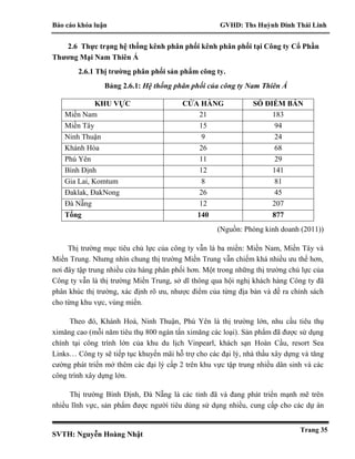 Báo cáo khóa luận GVHD: Ths Huỳnh Đinh Thái Linh
SVTH: Nguyễn Hoàng Nhật
Trang 35
2.6 Thực trạng hệ thống kênh phân phối kênh phân phối tại Công ty Cổ Phần
Thương Mại Nam Thiên Á
2.6.1 Thị trường phân phối sản phẩm công ty.
Bảng 2.6.1: Hệ thống phân phối của công ty Nam Thiên Á
(Nguồn: Phòng kinh doanh (2011))
Thị trường mục tiêu chủ lực của công ty vẫn là ba miền: Miền Nam, Miền Tây và
Miền Trung. Nhưng nhìn chung thị trường Miền Trung vẫn chiếm khá nhiều ưu thế hơn,
nơi đây tập trung nhiều cửa hàng phân phối hơn. Một trong những thị trường chủ lực của
Công ty vẫn là thị trường Miền Trung, sở dĩ thông qua hội nghị khách hàng Công ty đã
phân khúc thị trường, xác định rõ ưu, nhược điểm của từng địa bàn và đề ra chính sách
cho từng khu vực, vùng miền.
Theo đó, Khánh Hoà, Ninh Thuận, Phú Yên là thị trường lớn, nhu cầu tiêu thụ
ximăng cao (mỗi năm tiêu thụ 800 ngàn tấn ximăng các loại). Sản phẩm đã được sử dụng
chính tại công trình lớn của khu du lịch Vinpearl, khách sạn Hoàn Cầu, resort Sea
Links… Công ty sẽ tiếp tục khuyến mãi hỗ trợ cho các đại lý, nhà thầu xây dựng và tăng
cường phát triển mở thêm các đại lý cấp 2 trên khu vực tập trung nhiều dân sinh và các
công trình xây dựng lớn.
Thị trường Bình Định, Đà Nẵng là các tỉnh đã và đang phát triển mạnh mẽ trên
nhiều lĩnh vực, sản phẩm được người tiêu dùng sử dụng nhiều, cung cấp cho các dự án
KHU VỰC CỬA HÀNG SỐ ĐIỂM BÁN
Miền Nam 21 183
Miền Tây 15 94
Ninh Thuận 9 24
Khánh Hòa 26 68
Phú Yên 11 29
Bình Định 12 141
Gia Lai, Komtum 8 81
Đaklak, ĐakNong 26 45
Đà Nẵng 12 207
Tổng 140 877
 