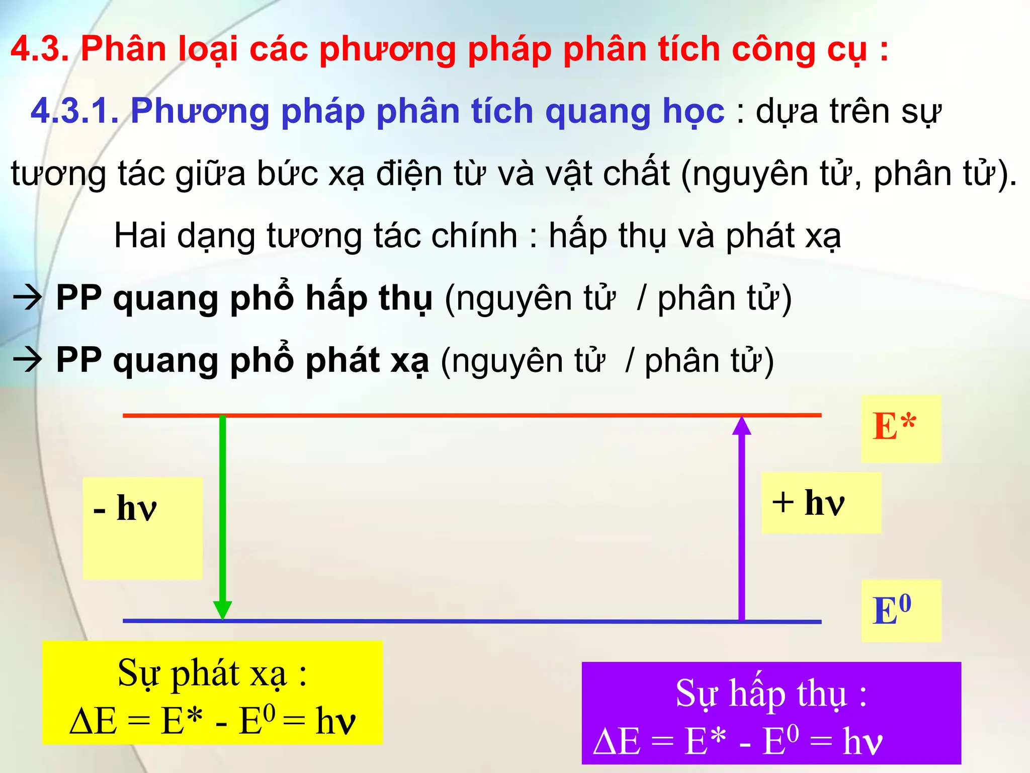 4.3. Phân loại các phương pháp phân tích công cụ :
4.3.1. Phương pháp phân tích quang học : dựa trên sự
tương tác giữa bức xạ điện từ và vật chất (nguyên tử, phân tử).
Hai dạng tương tác chính : hấp thụ và phát xạ
 PP quang phổ hấp thụ (nguyên tử / phân tử)
 PP quang phổ phát xạ (nguyên tử / phân tử)
Sự hấp thụ :
E = E* - E0 = h
Sự phát xạ :
E = E* - E0 = h
E*
E0
+ h
- h
 