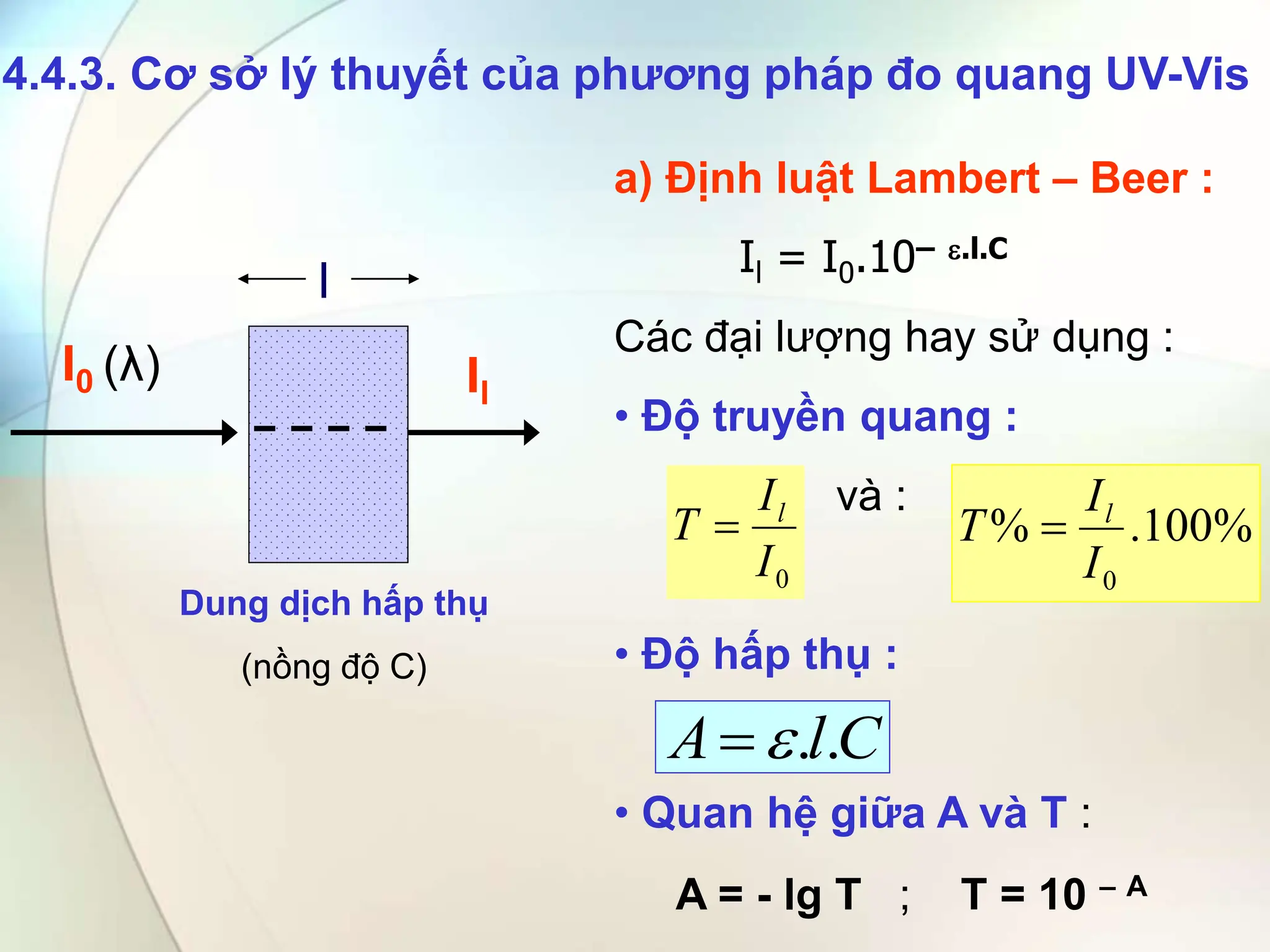4.4.3. Cơ sở lý thuyết của phương pháp đo quang UV-Vis
I0 (λ) Il
l
Dung dịch hấp thụ
(nồng độ C)
a) Định luật Lambert – Beer :
Il = I0.10– .l.C
Các đại lượng hay sử dụng :
• Độ truyền quang :
và :
• Độ hấp thụ :
• Quan hệ giữa A và T :
A = - lg T ; T = 10 – A
0
I
I
T l
 %
100
.
%
0
I
I
T l

C
l
A .
.


 