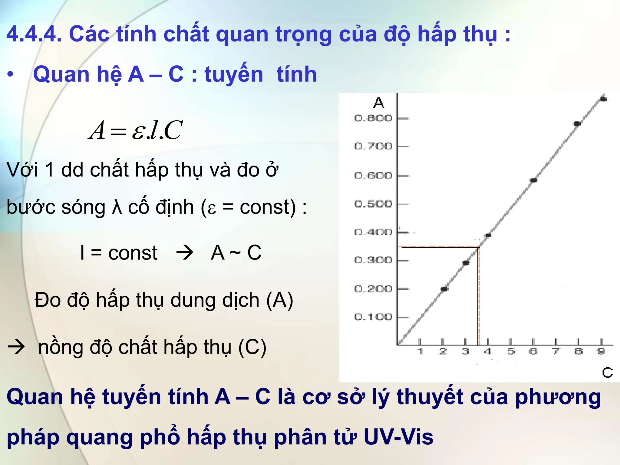 4.4.4. Các tính chất quan trọng của độ hấp thụ :
• Quan hệ A – C : tuyến tính
Quan hệ tuyến tính A – C là cơ sở lý thuyết của phương
pháp quang phổ hấp thụ phân tử UV-Vis
Với 1 dd chất hấp thụ và đo ở
bước sóng λ cố định ( = const) :
l = const  A ~ C
Đo độ hấp thụ dung dịch (A)
 nồng độ chất hấp thụ (C)
C
l
A .
.


 