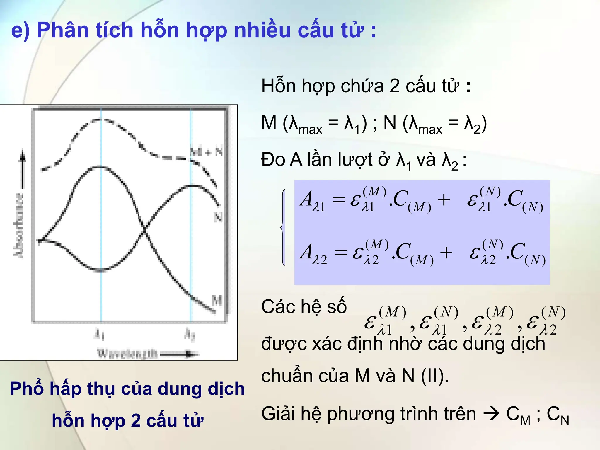 e) Phân tích hỗn hợp nhiều cấu tử :
Phổ hấp thụ của dung dịch
hỗn hợp 2 cấu tử
Hỗn hợp chứa 2 cấu tử :
M (λmax = λ1) ; N (λmax = λ2)
Đo A lần lượt ở λ1 và λ2 :
Các hệ số
được xác định nhờ các dung dịch
chuẩn của M và N (II).
Giải hệ phương trình trên  CM ; CN
)
(
2
)
(
2
)
(
1
)
(
1 ,
,
, N
M
N
M



 



)
(
)
(
2
)
(
)
(
2
2
)
(
)
(
1
)
(
)
(
1
1
.
.
.
.
N
N
M
M
N
N
M
M
C
C
A
C
C
A














 