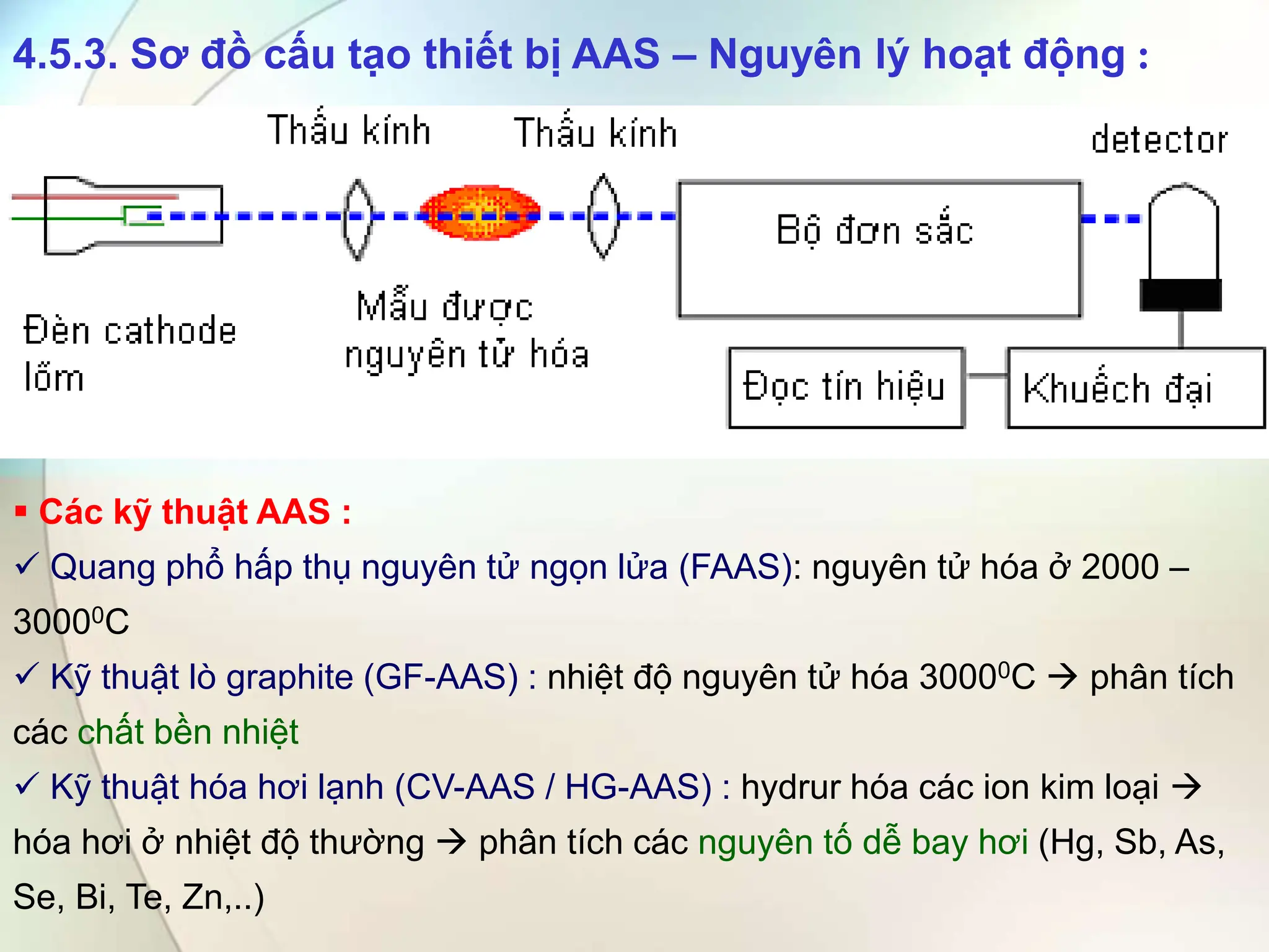 4.5.3. Sơ đồ cấu tạo thiết bị AAS – Nguyên lý hoạt động :
 Các kỹ thuật AAS :
 Quang phổ hấp thụ nguyên tử ngọn lửa (FAAS): nguyên tử hóa ở 2000 –
30000C
 Kỹ thuật lò graphite (GF-AAS) : nhiệt độ nguyên tử hóa 30000C  phân tích
các chất bền nhiệt
 Kỹ thuật hóa hơi lạnh (CV-AAS / HG-AAS) : hydrur hóa các ion kim loại 
hóa hơi ở nhiệt độ thường  phân tích các nguyên tố dễ bay hơi (Hg, Sb, As,
Se, Bi, Te, Zn,..)
 