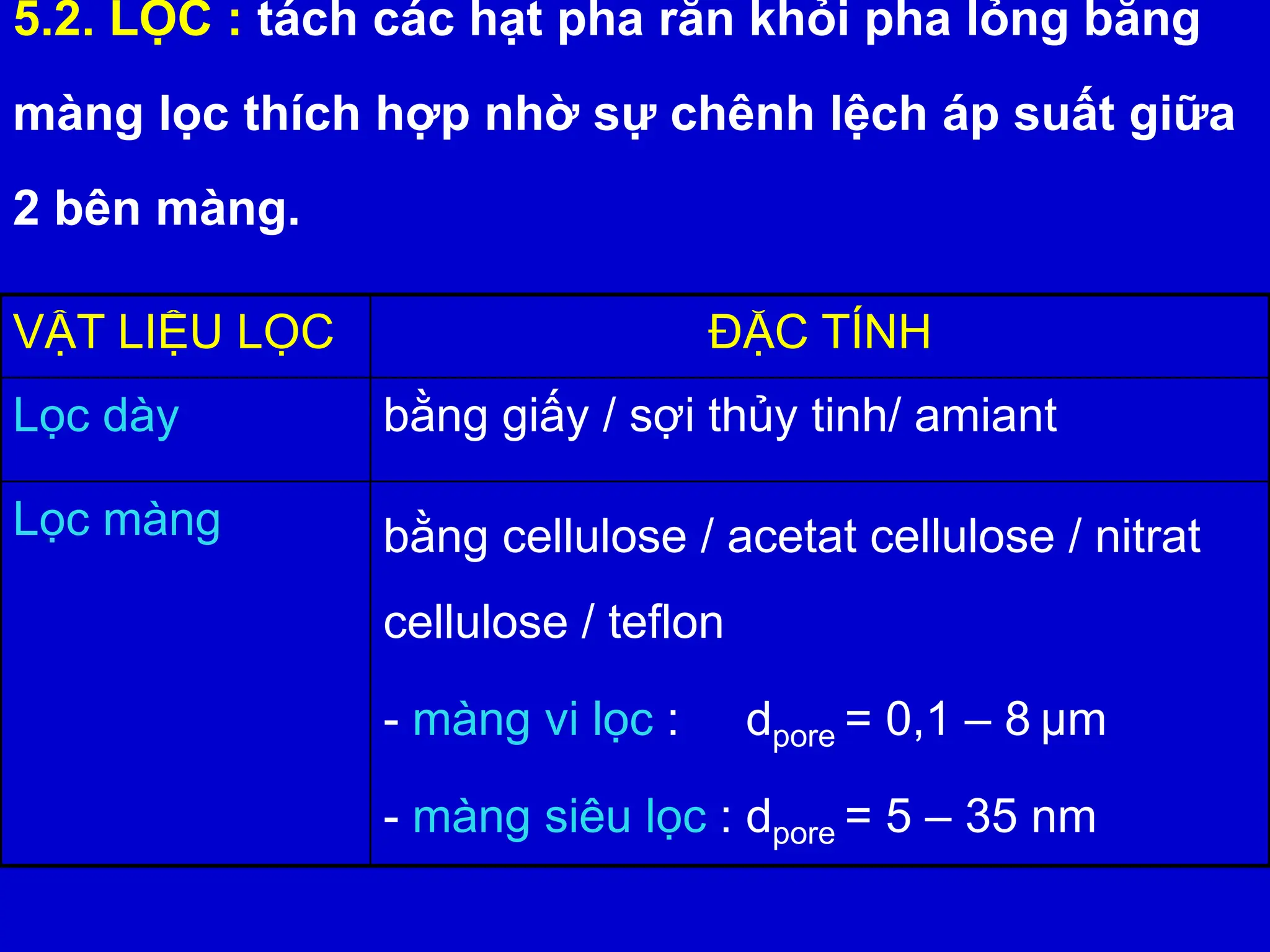 5.2. LỌC : tách các hạt pha rắn khỏi pha lỏng bằng
màng lọc thích hợp nhờ sự chênh lệch áp suất giữa
2 bên màng.
VẬT LIỆU LỌC ĐẶC TÍNH
Lọc dày bằng giấy / sợi thủy tinh/ amiant
Lọc màng bằng cellulose / acetat cellulose / nitrat
cellulose / teflon
- màng vi lọc : dpore = 0,1 – 8 μm
- màng siêu lọc : dpore = 5 – 35 nm
 