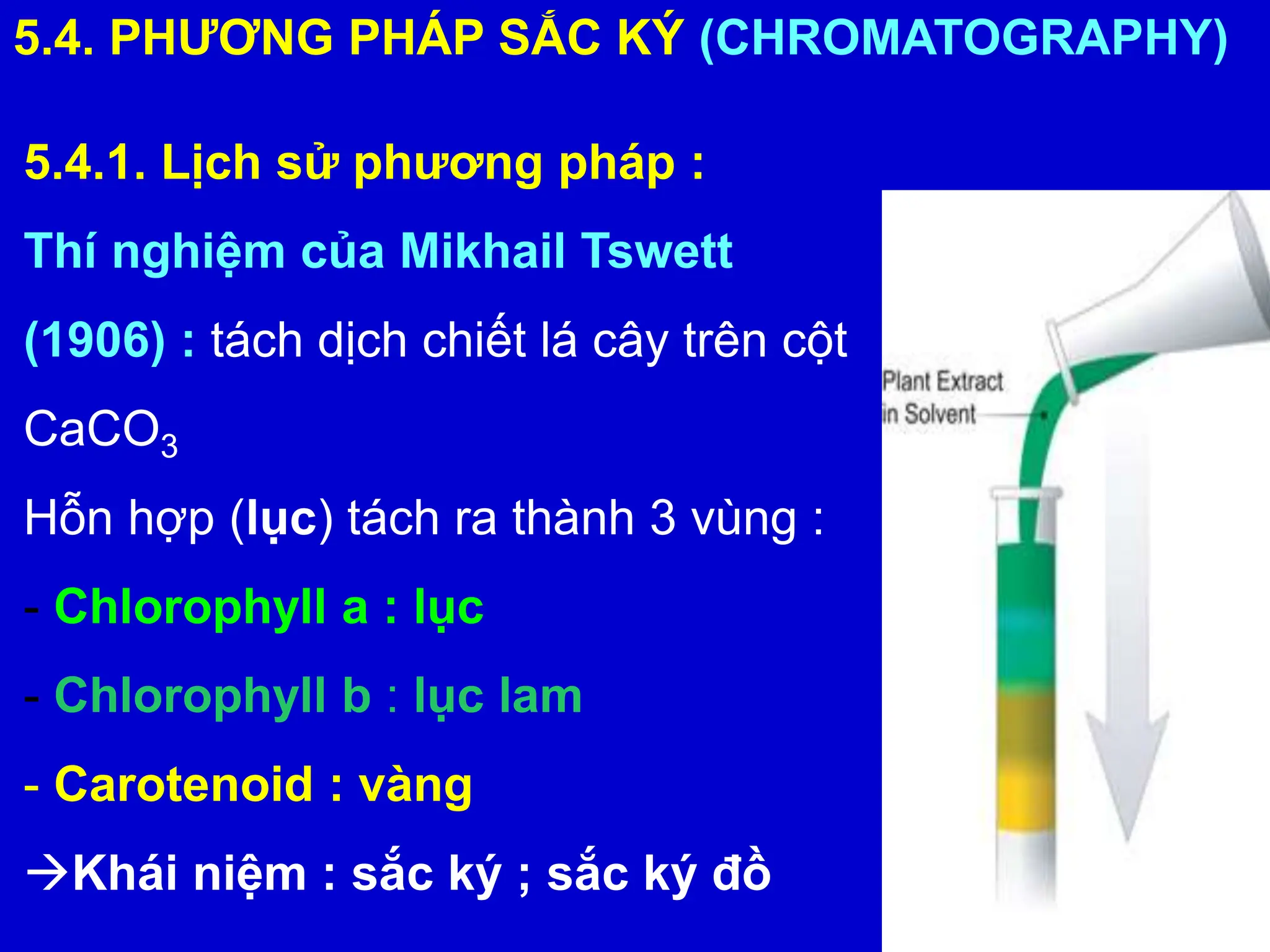 5.4. PHƯƠNG PHÁP SẮC KÝ (CHROMATOGRAPHY)
5.4.1. Lịch sử phương pháp :
Thí nghiệm của Mikhail Tswett
(1906) : tách dịch chiết lá cây trên cột
CaCO3
Hỗn hợp (lục) tách ra thành 3 vùng :
- Chlorophyll a : lục
- Chlorophyll b : lục lam
- Carotenoid : vàng
Khái niệm : sắc ký ; sắc ký đồ
 
