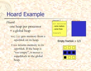 Hoard Example Hoard : one heap per processor + a global heap malloc  gets memory from a  superblock  on its heap. free  returns memory to its  superblock . If the heap is “too empty”, it moves a superblock to the global heap. x1= malloc(s) processor 1 global heap free(x7) … some mallocs … some frees Empty fraction = 1/3 