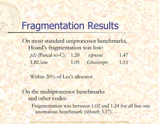 Fragmentation Results On most standard uniprocessor benchmarks, Hoard’s fragmentation was low: p2c  (Pascal-to-C):  1.20   espresso: 1.47 LRUsim :  1.05 Ghostscript : 1.15 Within 20% of Lea’s allocator On the multiprocessor benchmarks and other codes: Fragmentation was between 1.02 and 1.24 for all but one anomalous benchmark  (shbench : 3.17) . 