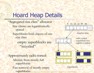 Hoard Heap Details “ Segregated size class” allocator Size classes are logarithmically-spaced Superblocks hold objects of one size class empty superblocks are “recycled” Approximately radix-sorted: Allocate from mostly-full superblocks Fast removal of mostly-empty superblocks 8 16 24 32 40 48 sizeclass bins radix-sorted superblock lists (emptiest to fullest) superblocks 