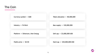 16
Currency symbol = OAR Token allocation = 80,000,000
Max supply = 120,000,000
Soft cap = $3,000,000 USD
Hard cap = $30,000,000 USD
Industry = FinTech
Platform = Ethereum, then Smaug
Public price = $0.50
The Coin
 