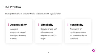 The Problem
Simplicity
Complex crypto-tech
stiﬂes consumer
adoption and blocks
usage.
Accessibility
Access to
cryptocurrency and
the crypto economy
is limited.
Fungibility
The majority of
cryptocurrencies are
not spendable like ﬁat
currencies.
3 main problems arise in consumer finance on blockchain with cryptocurrency
4
 