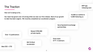 The Traction
How we’re doing so far…
Our team has grown over 25 strong while we near our first release. Most of our growth
to date has been organic. We recently completed our accelerator program.
10,000 on waitlist &
5,000 following us
Raised $700,000
private equity
Securing bank & exchange
partnerships
MVP app
releasing soon
Over 12 publications
Grew team
8 FT / 6 Advisors
INV FinTech
Accelerator
Idea CEO + CTO
8
 