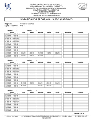 HORARIOS POR PROGRAMA - LAPSO ACADEMICO
Programa: Análisis de Sistemas
Lapso Academico: 2018-1
REPÚBLICA BOLIVARIANA DE VENEZUELA
MINISTERIO DEL PODER POPULAR PARA LA
EDUCACIÓN UNIVERSITARIA, CIENCIA Y TECNOLOGÍA
UNIVERSIDAD CENTROCCIDENTAL
"LISANDRO ALVARADO"
DECANATO DE CIENCIAS Y TECNOLOGIA
UNIDAD DE REGISTRO ACADEMICO
Lunes Miercoles Jueves ViernesMartesBloque ProfesoresAsignatura
Semestre: 1 Sección: 1
7.30.00 AM 8.15.00 AM
8.15.00 AM 9.00.00 AM
9.05.00 AM 9.50.00 AM
10.00.00 AM 10.45.00 AM
10.50.00 AM 11.35.00 AM
11.35.00 AM 12.20.00 PM
12.40.00 PM 1.25.00 PM
1.25.00 PM 2.10.00 PM
2.15.00 PM 3.00.00 PM
3.05.00 PM 3.50.00 PM
3.55.00 PM 4.40.00 PM
4.40.00 PM 5.25.00 PM
M2 K-103 M1 K-103 A1 K-210 O2 Pen15.30.00 PM C1 Pen16.15.00 PM
M2 K-103 M1 K-103 A1 K-210 O2 Pen16.15.00 PM C1 Pen17.00.00 PM
M2 K-103 M1 K-1037.10.00 PM C1 Pen17.55.00 PM
7.55.00 PM 8.40.00 PM
Lunes Miercoles Jueves ViernesMartesBloque ProfesoresAsignatura
Semestre: 1 Sección: 2
7.30.00 AM 8.15.00 AM
8.15.00 AM 9.00.00 AM
9.05.00 AM 9.50.00 AM
10.00.00 AM 10.45.00 AM
10.50.00 AM 11.35.00 AM
11.35.00 AM 12.20.00 PM
12.40.00 PM 1.25.00 PM
1.25.00 PM 2.10.00 PM
2.15.00 PM 3.00.00 PM
3.05.00 PM 3.50.00 PM
3.55.00 PM 4.40.00 PM
4.40.00 PM 5.25.00 PM
O2 K-210 C1 Pen1 M2 K-103 A1 Pen25.30.00 PM M1 K-1036.15.00 PM
O2 K-210 C1 Pen1 M2 K-103 A1 Pen26.15.00 PM M1 K-1037.00.00 PM
C1 Pen1 M2 K-1037.10.00 PM M1 K-1037.55.00 PM
7.55.00 PM 8.40.00 PM
Lunes Miercoles Jueves ViernesMartesBloque ProfesoresAsignatura
Semestre: 1 Sección: 3
7.30.00 AM 8.15.00 AM
8.15.00 AM 9.00.00 AM
9.05.00 AM 9.50.00 AM
10.00.00 AM 10.45.00 AM
10.50.00 AM 11.35.00 AM
11.35.00 AM 12.20.00 PM
12.40.00 PM 1.25.00 PM
1.25.00 PM 2.10.00 PM
2.15.00 PM 3.00.00 PM
3.05.00 PM 3.50.00 PM
3.55.00 PM 4.40.00 PM
4.40.00 PM 5.25.00 PM
23/01/2018 11.33 AM
Pagina 1 de 3
Sistema Cum Laude AV. LAS INDUSTRIAS. NUCLEO OBELISCO. BARQUISIMETO - ESTADO LARA.
02512591581
 