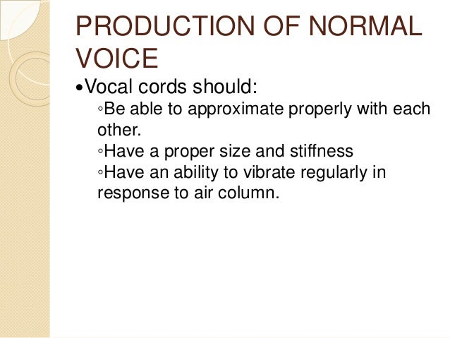 Hoarseness Of Voice