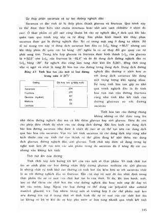 Hóa sinh công nghiệp