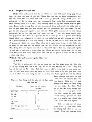 Hóa sinh công nghiệp