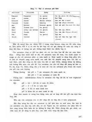 Hóa sinh công nghiệp