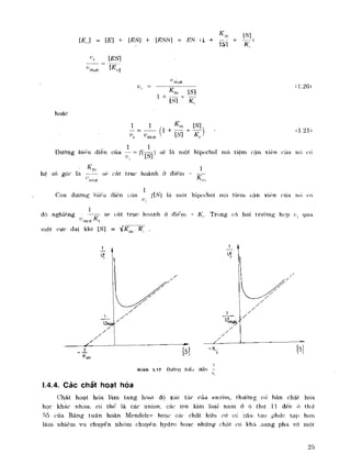Hóa sinh công nghiệp