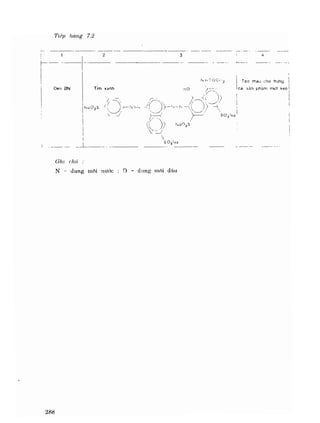 Hóa sinh công nghiệp