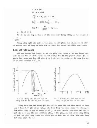 Hóa sinh công nghiệp