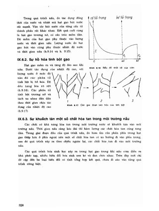 Hóa sinh công nghiệp