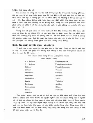 Hóa sinh công nghiệp