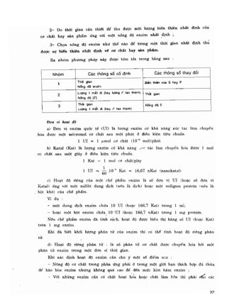 Hóa sinh công nghiệp