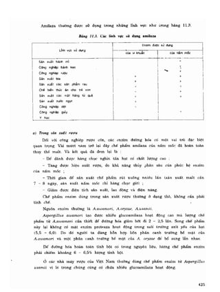 Hóa sinh công nghiệp